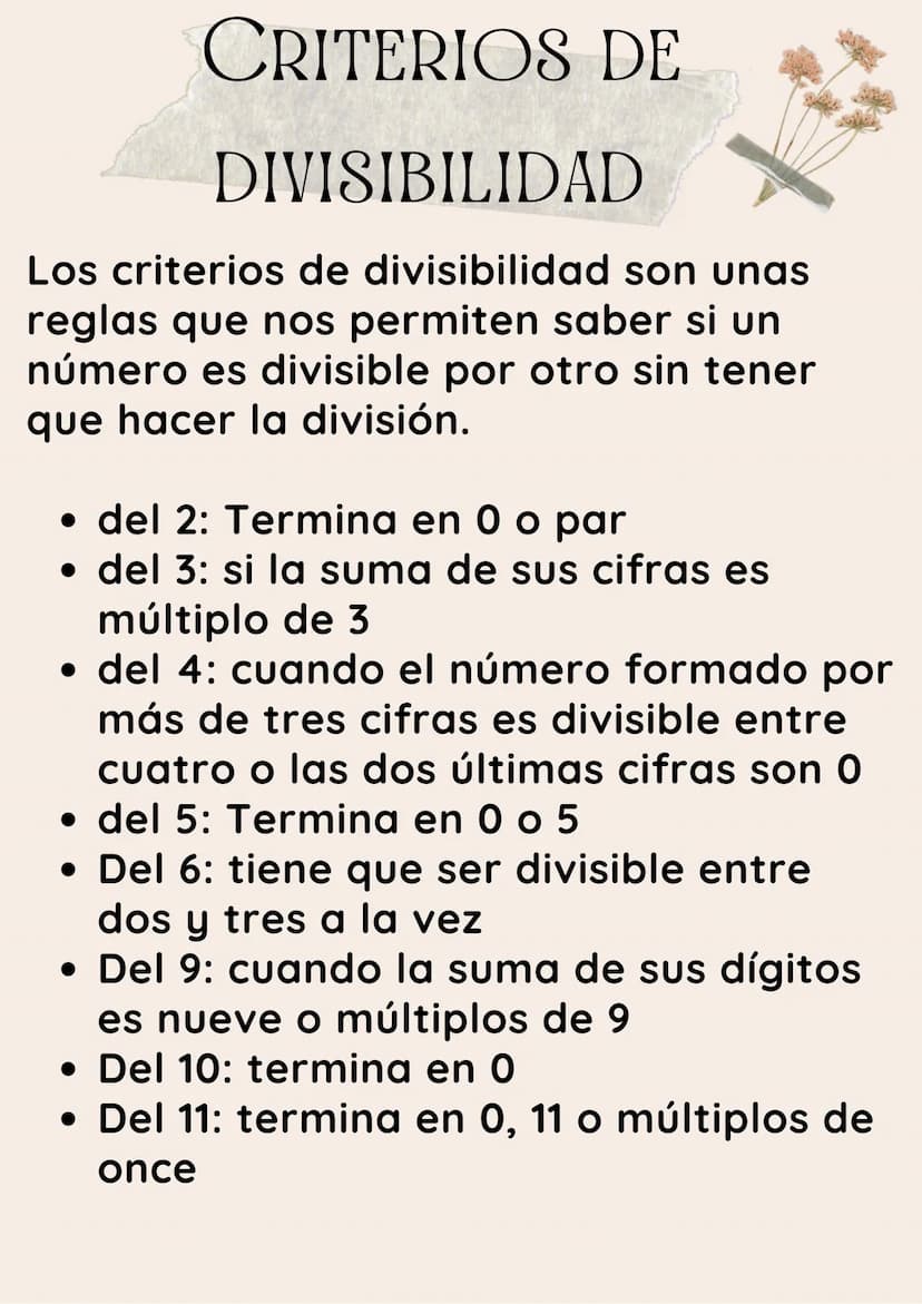 TEMA 2
MÚLTIPLOS Y
DIVISORES MÍNIMO COMÚN MULTIPLO
Los múltiplos de un número se obtienen
al multiplicar ese número por los
números naturale