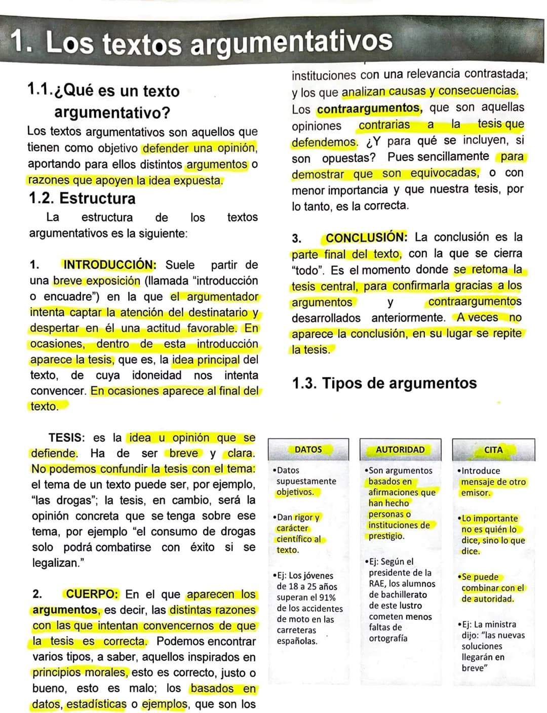 1. Los textos argumentativos
1.1.¿Qué es un texto
argumentativo?
Los textos argumentativos son aquellos que
tienen como objetivo defender un