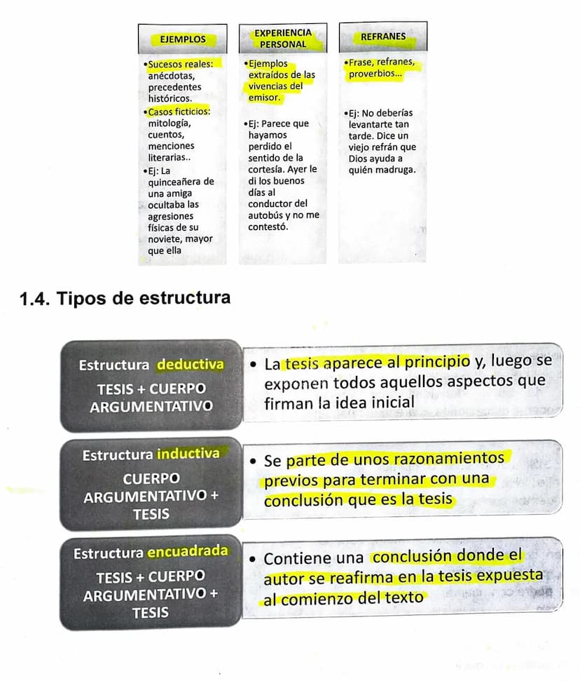 1. Los textos argumentativos
1.1.¿Qué es un texto
argumentativo?
Los textos argumentativos son aquellos que
tienen como objetivo defender un