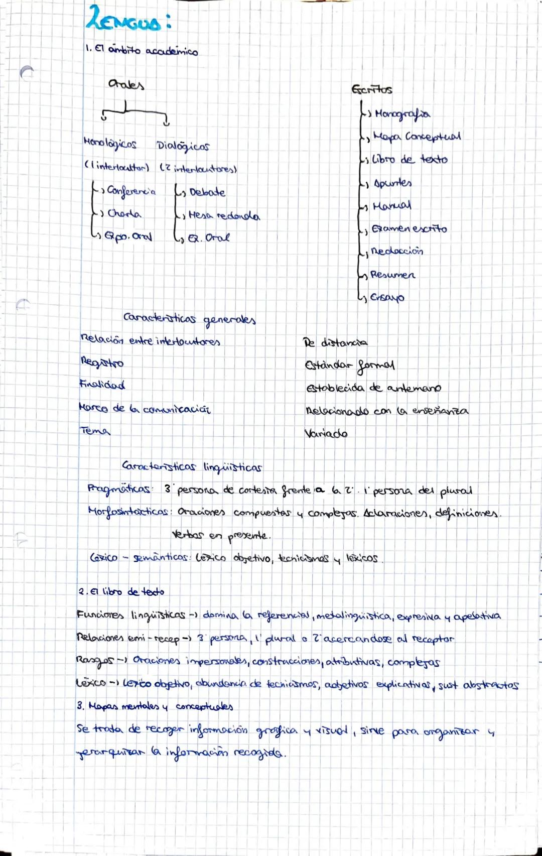 f
LENGUA:
1. El ambito academico
orales
Monologicos
Dialogicos
(interloultor) (2 interlocutores!
to Conferencia ₂ Debate
a) Charla
apo. Ondd