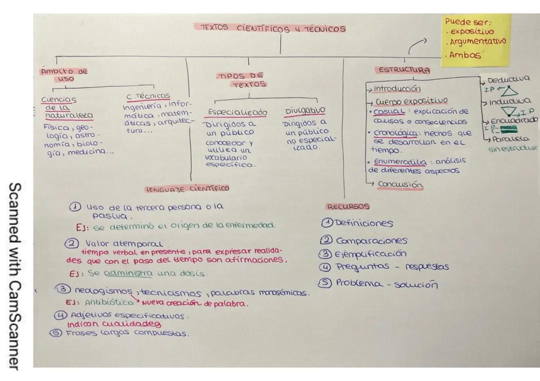 Romanticismo: Textos Científicos, Técnicos y Literarios