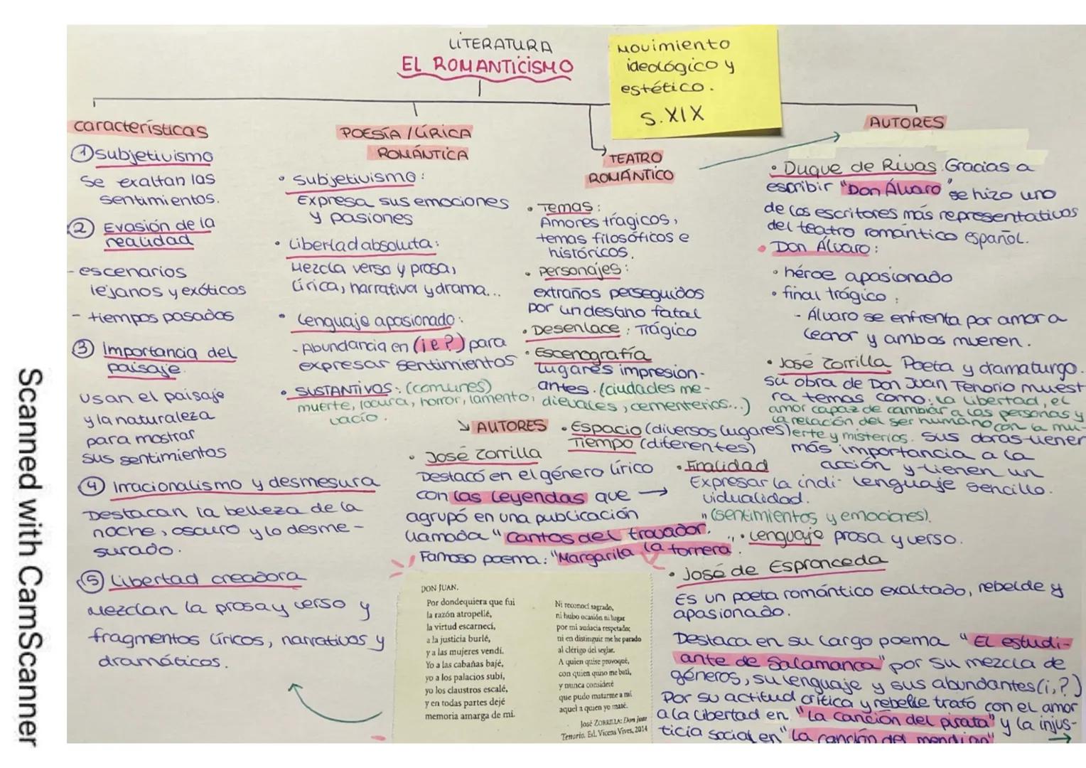 Scanned with CamScanner
Ambito de
uso
Ciencias
de la
naturaleza
Física, geo-
logía, astro -
nomía, biolo-
gía, medicina...
C.Técnicas
Ingeni