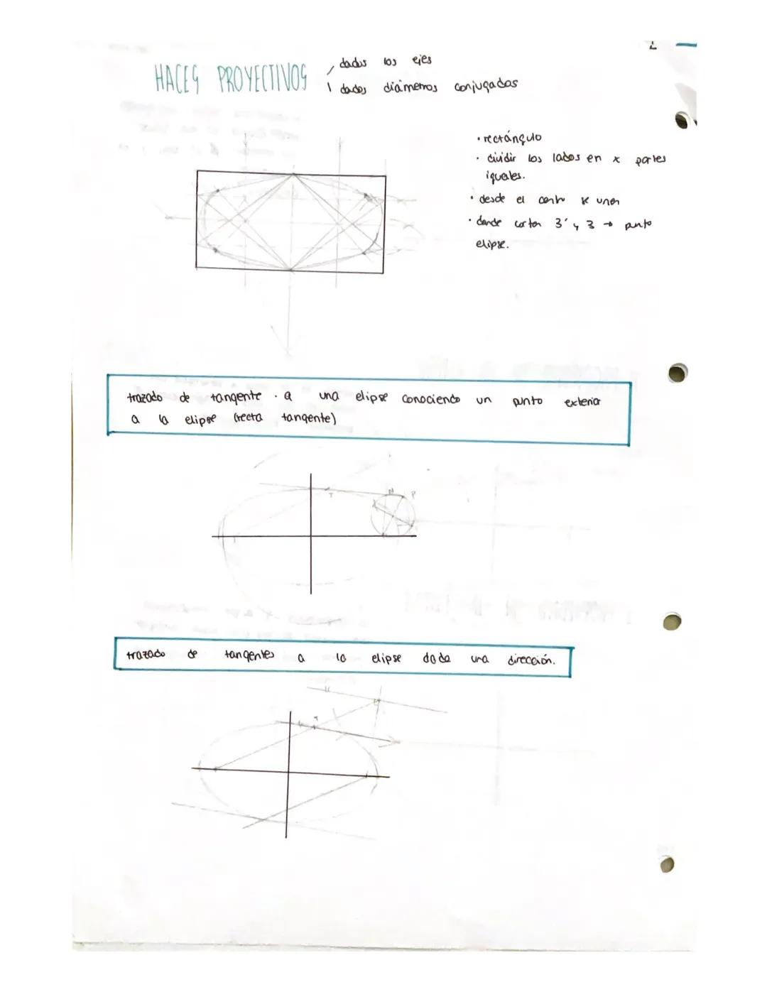 DIBUSO 1-7.2
CMS
SECCIONES CONICAS
t
círculo
-CURVAS CONICAS
ELIPSE
DEFINICION
lugar geométrico
de
œ los
distancia a los facas
PF + PF' = 2a