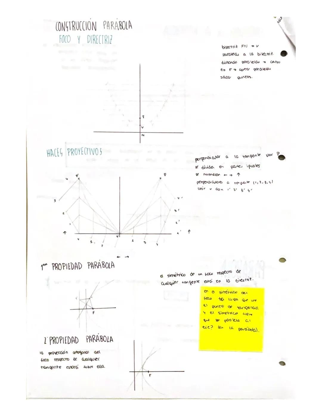 DIBUSO 1-7.2
CMS
SECCIONES CONICAS
t
círculo
-CURVAS CONICAS
ELIPSE
DEFINICION
lugar geométrico
de
œ los
distancia a los facas
PF + PF' = 2a