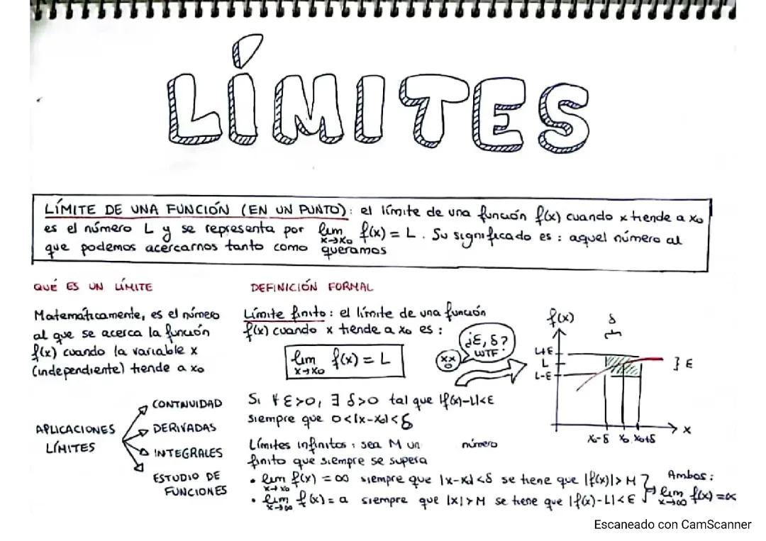 Limites