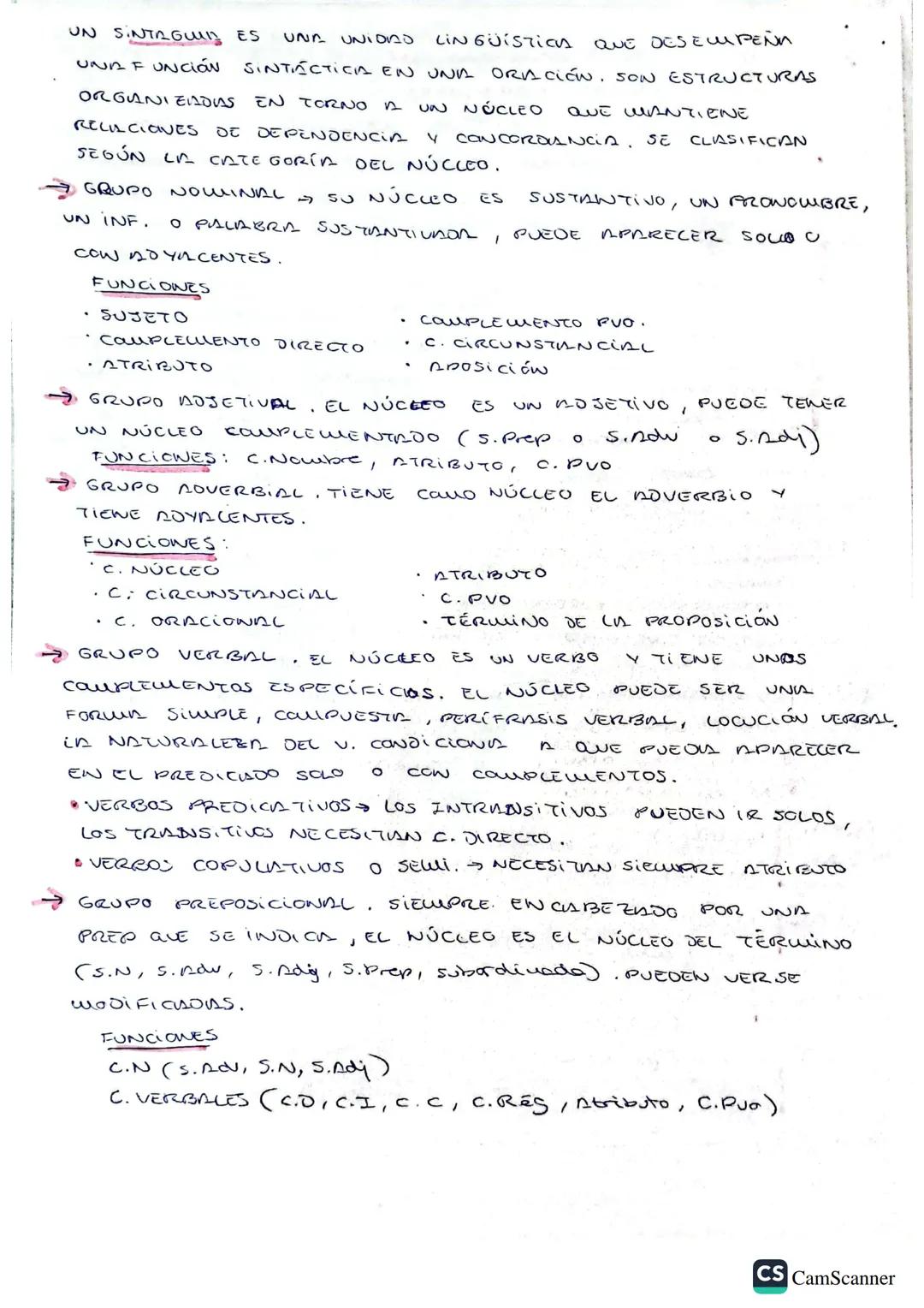 BLOQUE 2: GRUPOS
SINTA GUIA → GRUPO
- NÚCLEO
CATEGORins
-(ADYACENTES): PUEDEN
(s.ndi) | N (adj.)
C.N.
Y FUNCIONES
NO ESTAR
QUE PUEDEN SER NÚ