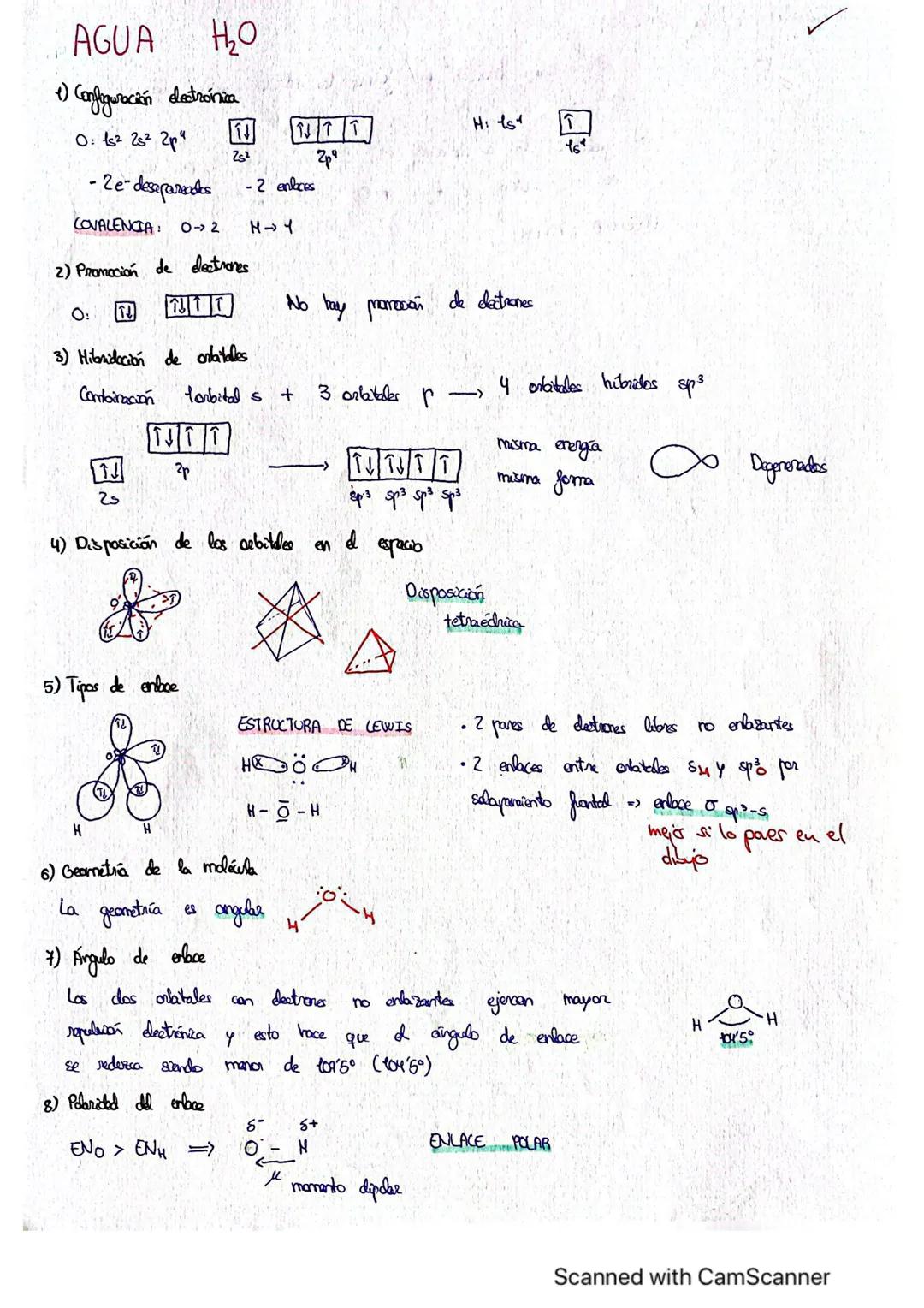 AGUA
1) configuración electrónica
0:1² 2² 2p4
O:
- 2e- desapareades
COVALENCIA: 0-> 2
2) Promoción de electrones
TIN
H₂O
25
3) Hibridación d