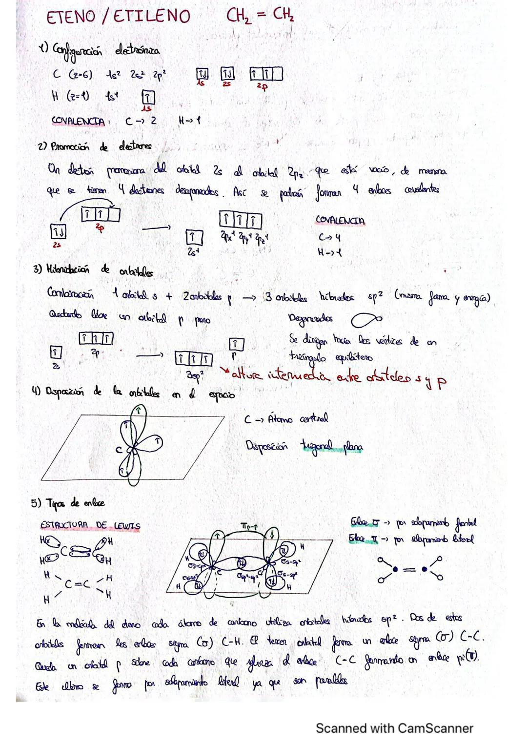 AGUA
1) configuración electrónica
0:1² 2² 2p4
O:
- 2e- desapareades
COVALENCIA: 0-> 2
2) Promoción de electrones
TIN
H₂O
25
3) Hibridación d