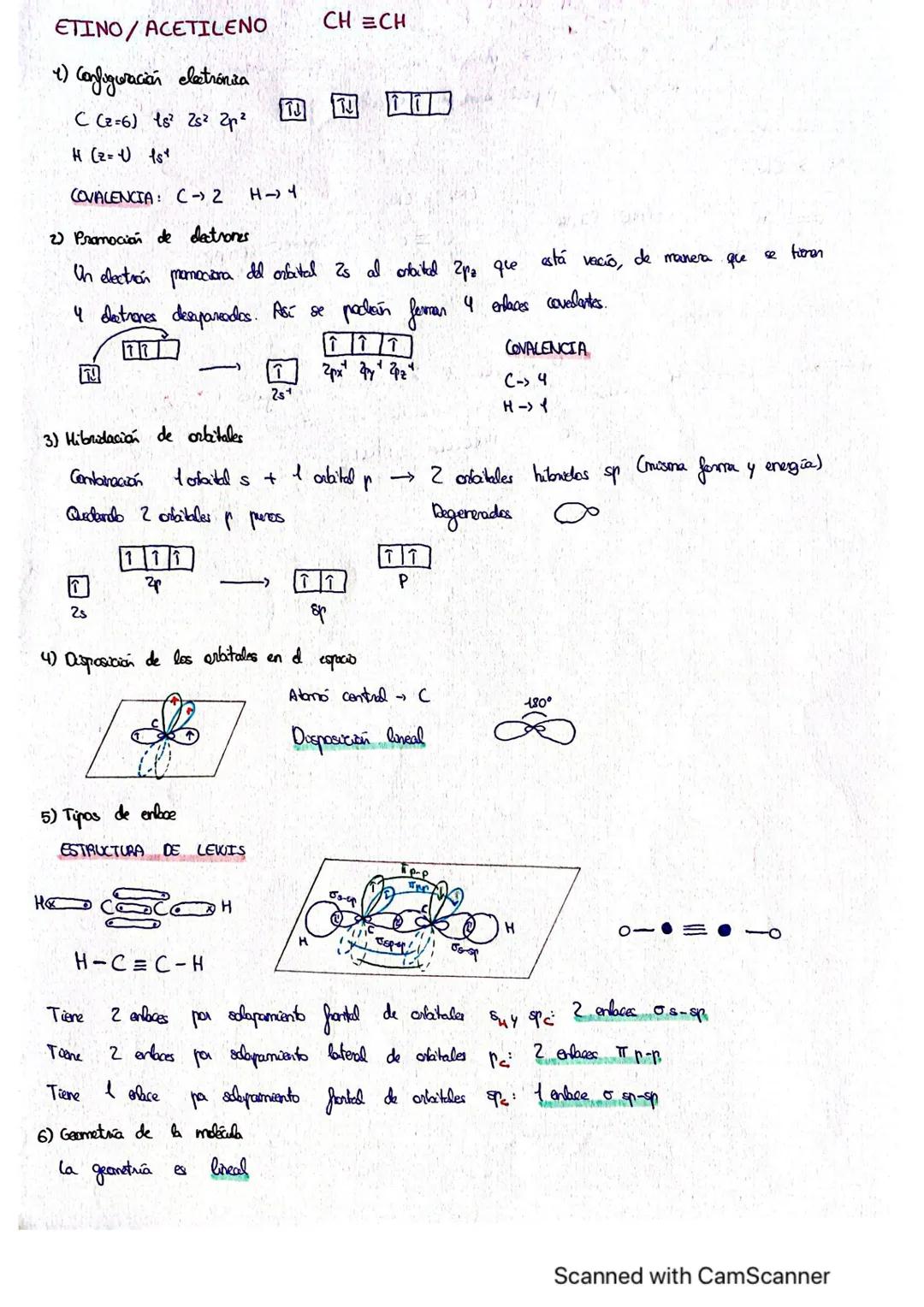 AGUA
1) configuración electrónica
0:1² 2² 2p4
O:
- 2e- desapareades
COVALENCIA: 0-> 2
2) Promoción de electrones
TIN
H₂O
25
3) Hibridación d