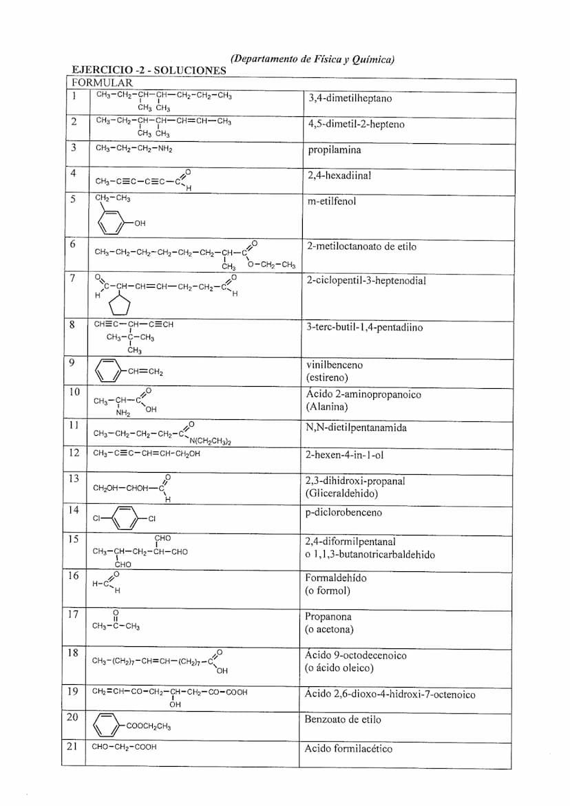 EJERCICIO -1 (SOLUCIONES)
FORMULAR
1 5-metil-1-hexeno
2 5-metil-3-propil-1,4,6-octatrieno
3 4-metil-1,3-octadien-7-ino
4 o-metil-propilbence