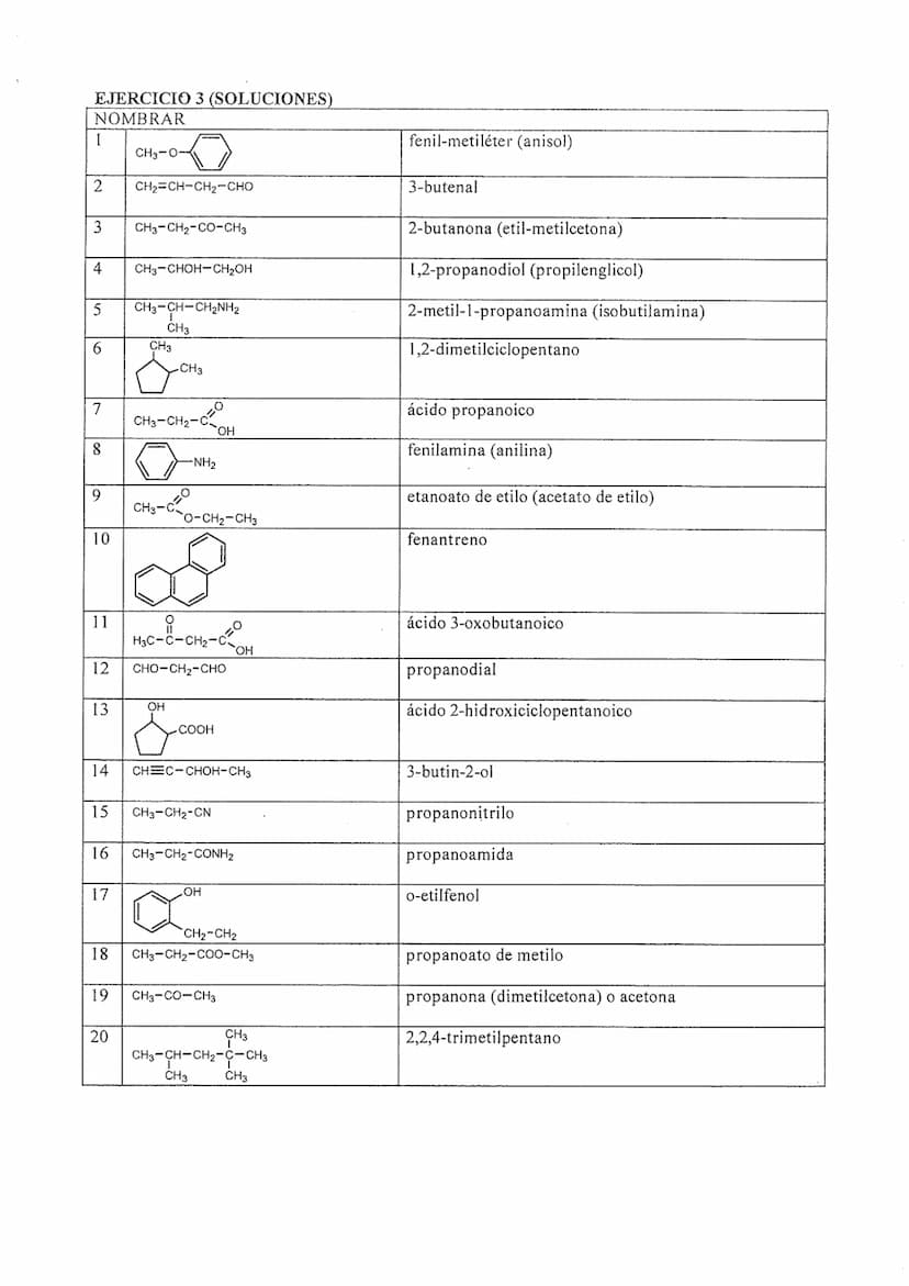EJERCICIO -1 (SOLUCIONES)
FORMULAR
1 5-metil-1-hexeno
2 5-metil-3-propil-1,4,6-octatrieno
3 4-metil-1,3-octadien-7-ino
4 o-metil-propilbence