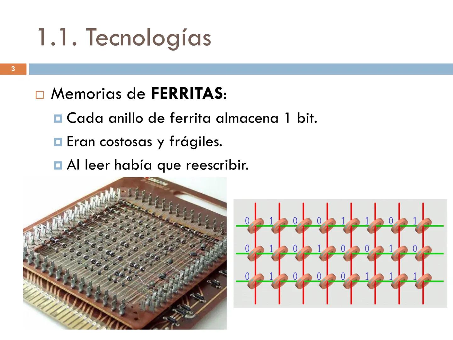 MEMORIAS. TIPOS.
UNIDAD 6 - MMEQ 1° SMR 2
1. Memoria
☐ La memoria es una parte esencial del ordenador.
□La función de la memoria RAM es la d