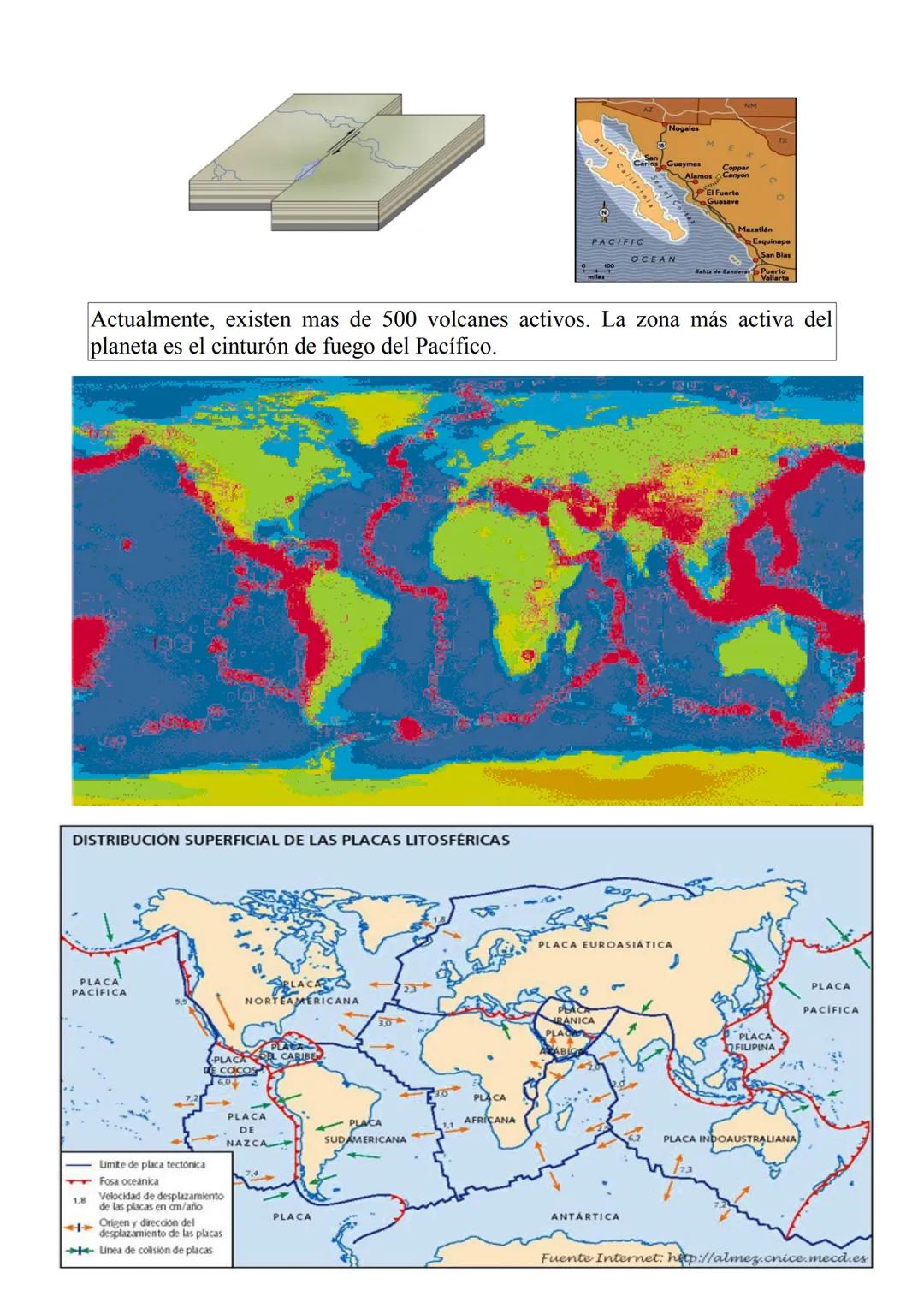 Biología: TECTÓNICA DE PLACAS
1.-Estructura y composición de La Tierra.
La Tierra tiene un radio de 6373km, constituida por tres capas con d
