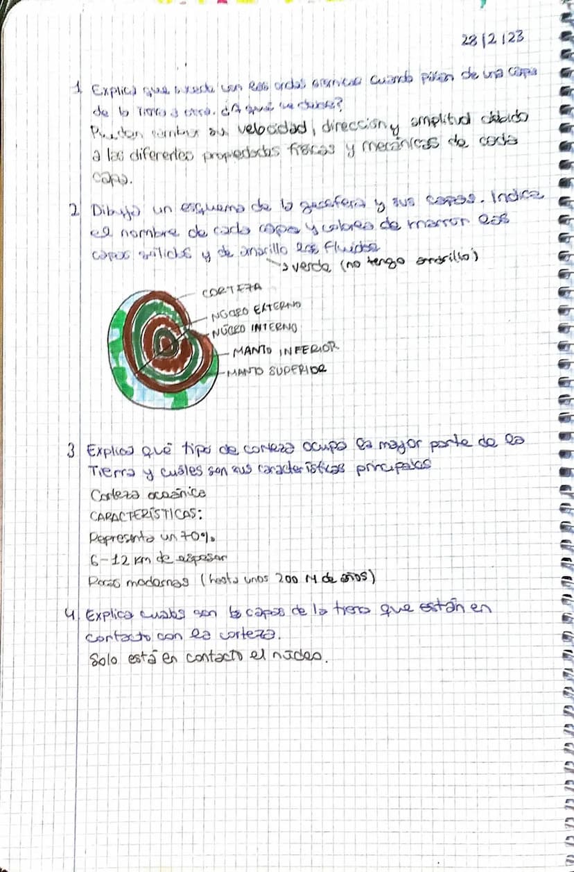 Estruttura de la Geosfera
CAPAS DE LA GEDSFERA
NÚCLEO
Representa al 161.
Se divide on.
Nucleo externo
Nudeo interno
COMPONENTES - hevro
[COP