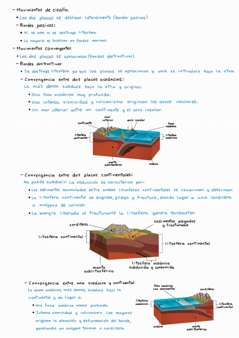 Litosfera:
- Rígida y fría.
- Espesor irregular.
- Corteza + Manto litosférico
- Litosfera oceánica:
• Más densa.
• Está bajo los océanos.
-