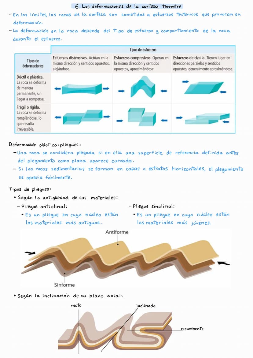Litosfera:
- Rígida y fría.
- Espesor irregular.
- Corteza + Manto litosférico
- Litosfera oceánica:
• Más densa.
• Está bajo los océanos.
-