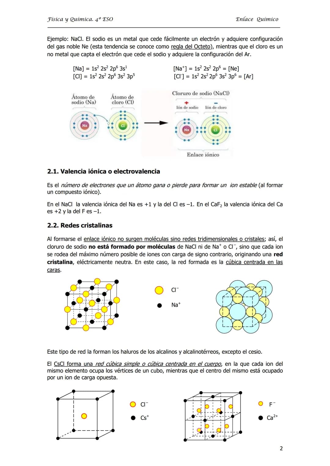 Física y Química. 4º ESO
UNIDAD 3. ENLACE QUÍMICO
1. El enlace químico: Iónico, Covalente y Metálico
2. Enlace iónico
2.1. Valencia iónica o