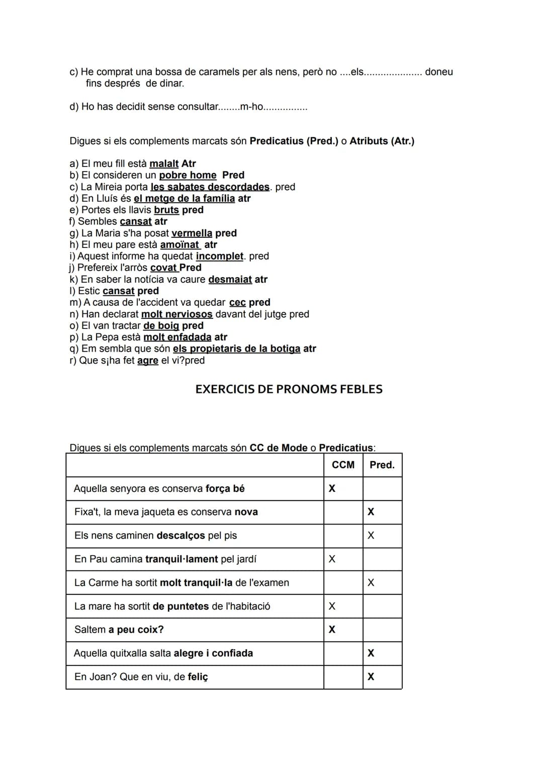 EXERCICIS
Substitueix els complements directes de les oracions següents per les formes dels
pronoms febles que hi corresponguin:
a) Hem tret