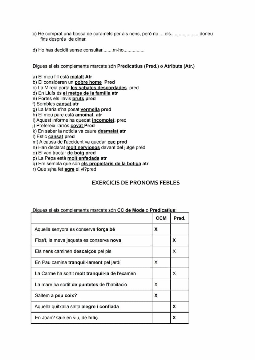 EXERCICIS
Substitueix els complements directes de les oracions següents per les formes dels
pronoms febles que hi corresponguin:
a) Hem tret