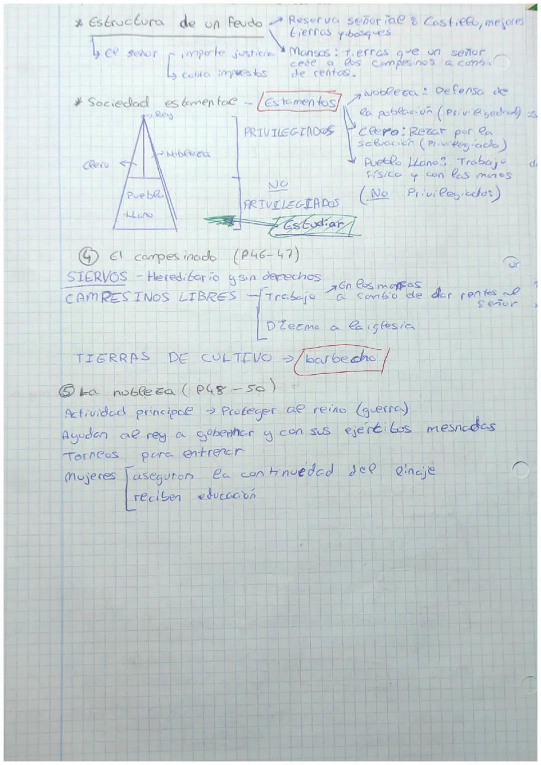 TEMA 28 La sociedad feudal
Derechos y desigualdades
Nuevas invasiones (P40-41)
Nuevas invasiones en Europa violencia y
tenor (sx)
@Monarquía