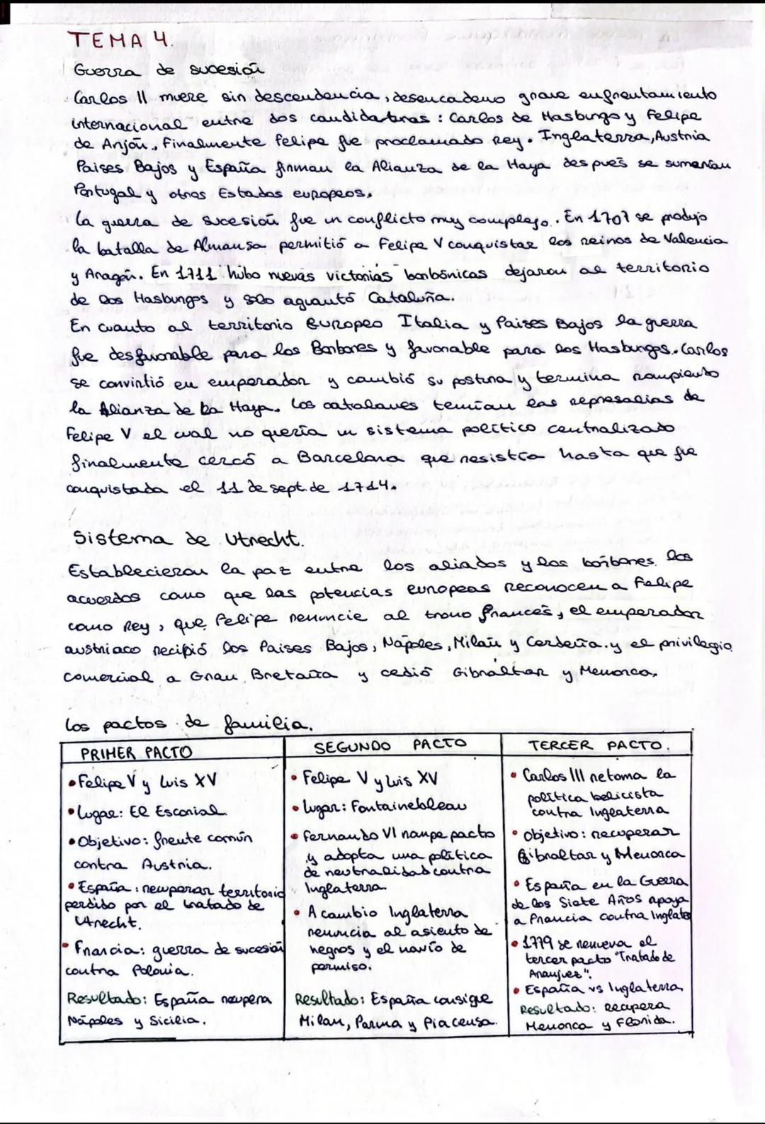La Guerra de Sucesión y los Pactos de Familia: Sistema de Utrecht