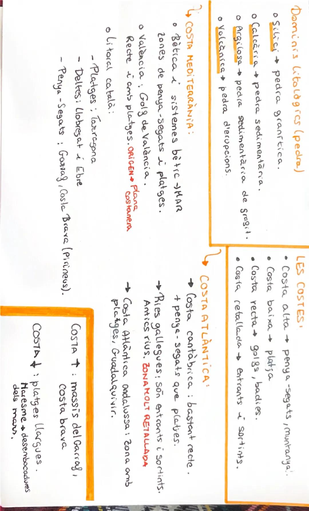TEMA-1
RELEU I PAISATGE D'ESPANYA

1. Relleu peninsular:

4 característiques!

Península Ibèrica forma massissa, poc retallada, Contorn cost