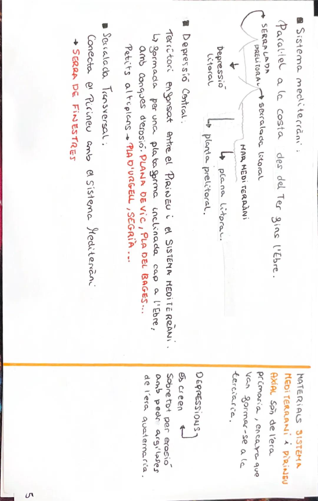 TEMA-1
RELEU I PAISATGE D'ESPANYA

1. Relleu peninsular:

4 característiques!

Península Ibèrica forma massissa, poc retallada, Contorn cost