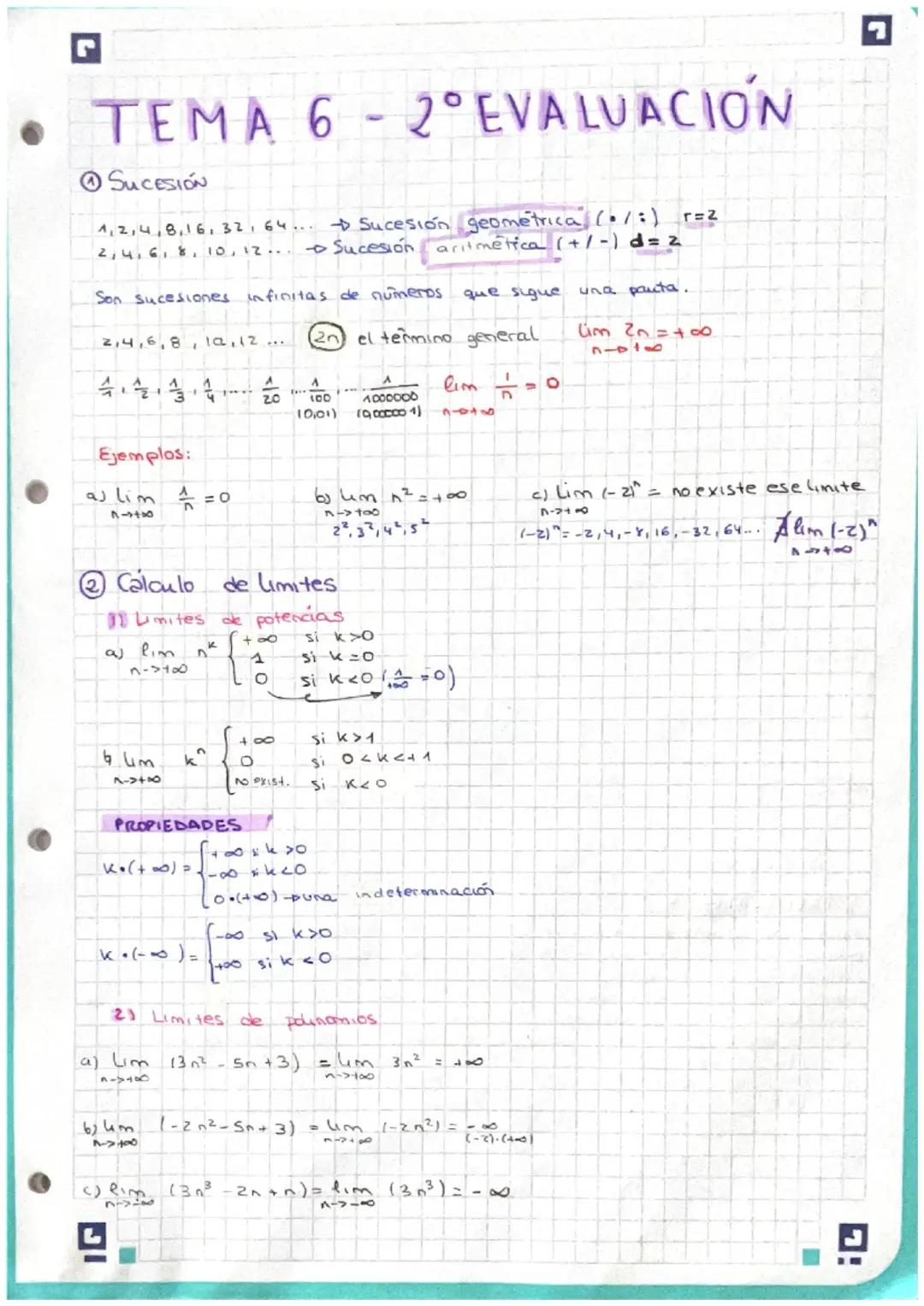 Aplicaciones de límite y de derivadas, teoremas relacionados y resolución de problemas.