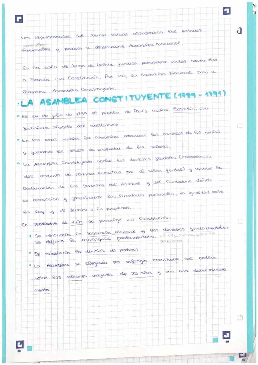 ETAPA
Estados
Generales
Asamblea
Nacional
Asamblea
Asamblea
Constituyente 1789/1791
Convención
Girondina
Convencion
Jacobina
LA REVOLUCIÓN F