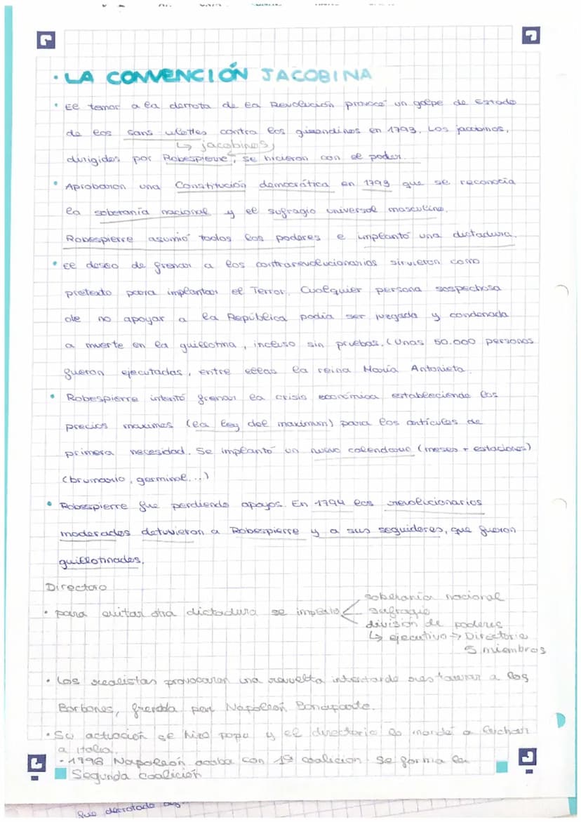 ETAPA
Estados
Generales
Asamblea
Nacional
Asamblea
Asamblea
Constituyente 1789/1791
Convención
Girondina
Convencion
Jacobina
LA REVOLUCIÓN F