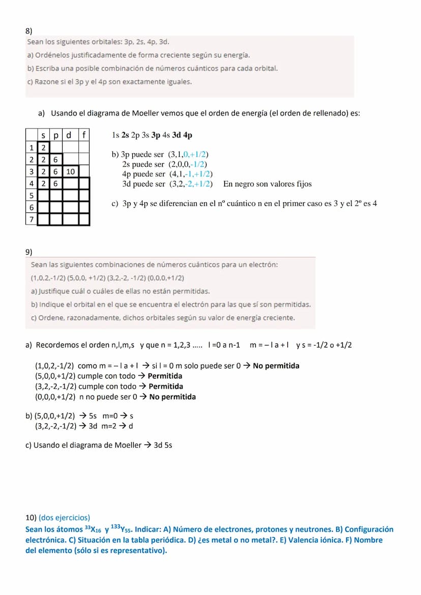 EJERCICIOS DE ÁTOMO Y TABLA PERIÓDICA
SOLUCIONES AL FINAL
LOS EJERCICIOS EN RECUADRO DE COLOR SON DE LA EBAU DE ANDALUCÍA
1)
Sean los átomos
