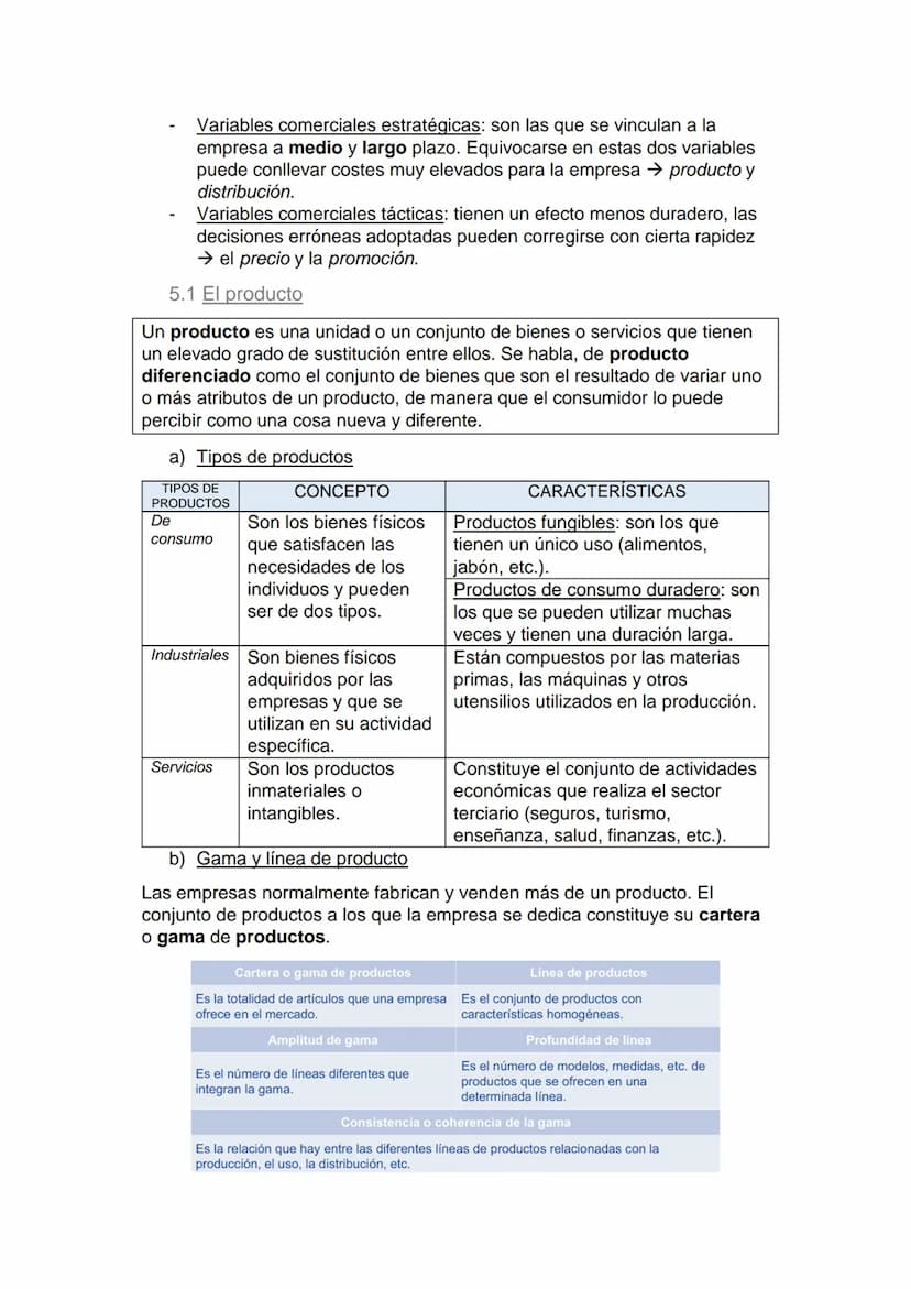 1. LA DEPARTAMENTO COMERCIAL
La función comercial incluye las actividades para hacer llegar al consumidor
los bienes y servicios producidos 