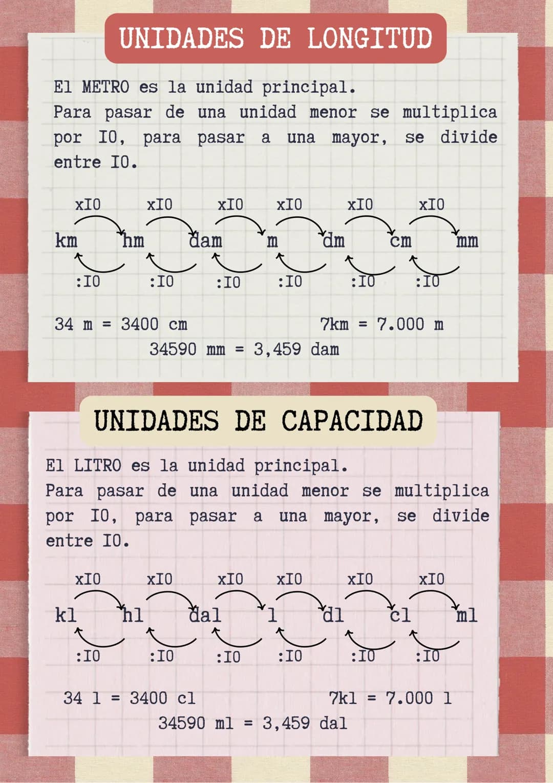 El METRO es la unidad principal.
Para pasar de una unidad menor se multiplica
por I0, para pasar a una mayor,
se divide
entre 10.
ΧΙΟ
km
:10