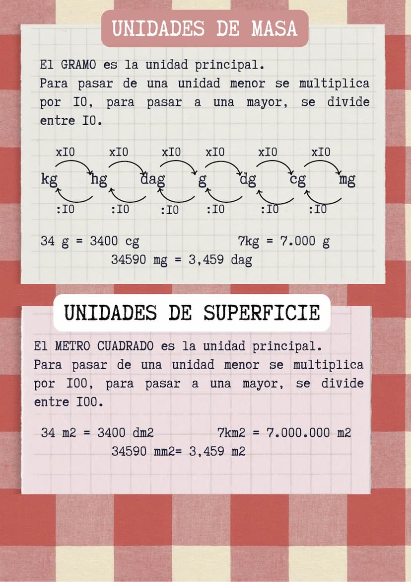El METRO es la unidad principal.
Para pasar de una unidad menor se multiplica
por I0, para pasar a una mayor,
se divide
entre 10.
ΧΙΟ
km
:10