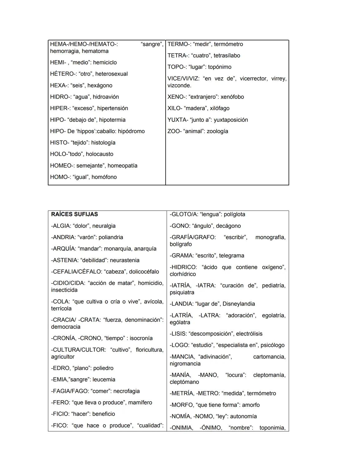 # LIBRO DE 2º DE

# BACHILLERATO

CURSO 2025-2026

TERE LASTRA # SEMÁNTICA

CÓMO DEFINIR PALABRAS

Para definir palabras de un determinado t