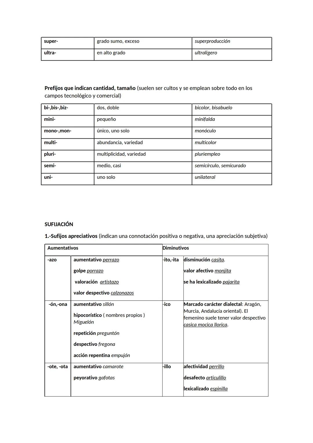 # LIBRO DE 2º DE

# BACHILLERATO

CURSO 2025-2026

TERE LASTRA # SEMÁNTICA

CÓMO DEFINIR PALABRAS

Para definir palabras de un determinado t