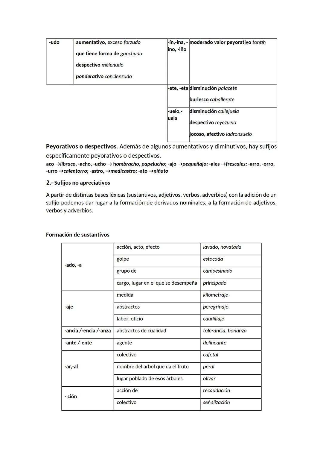 # LIBRO DE 2º DE

# BACHILLERATO

CURSO 2025-2026

TERE LASTRA # SEMÁNTICA

CÓMO DEFINIR PALABRAS

Para definir palabras de un determinado t