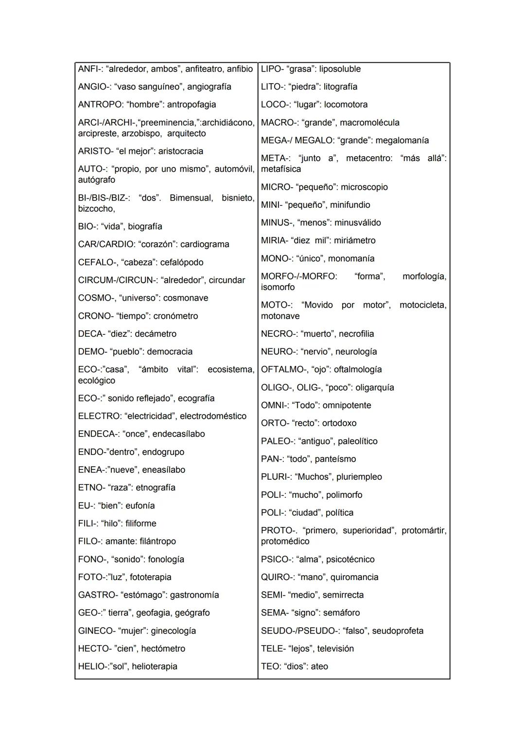 # LIBRO DE 2º DE

# BACHILLERATO

CURSO 2025-2026

TERE LASTRA # SEMÁNTICA

CÓMO DEFINIR PALABRAS

Para definir palabras de un determinado t