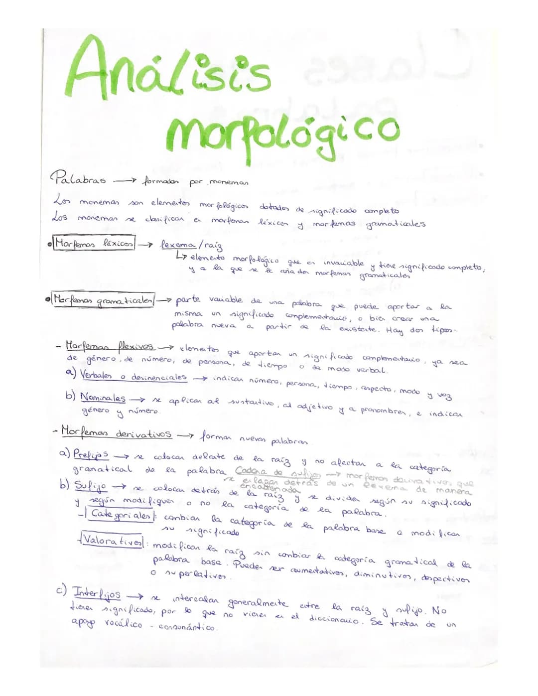 Análisis 298.0)
morfologico
morfológicos dotados de significado completo
morfeman léxicas y morfemas gramaticales
Palabras
Los monemas
Los m