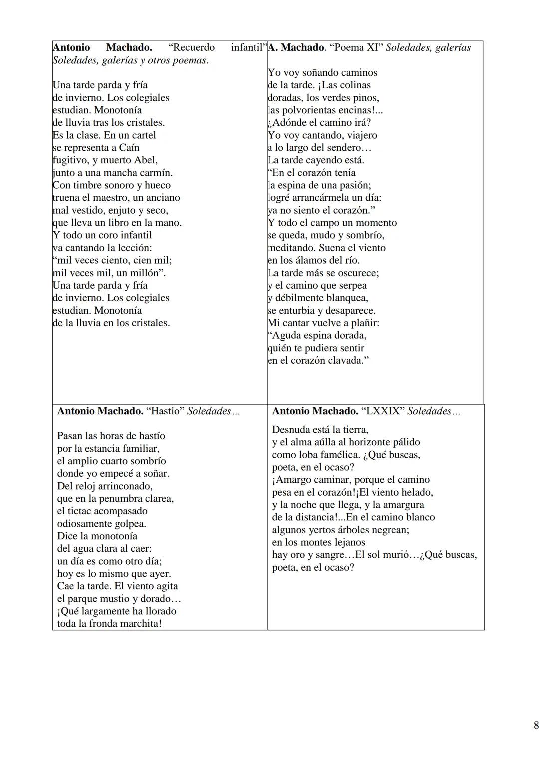 TEMA 1: EL MODERNISMO
1. INTRODUCCIÓN
El Modernismo es un movimiento literario que se desarrolló en Hispanoamérica y en
España durante el fi