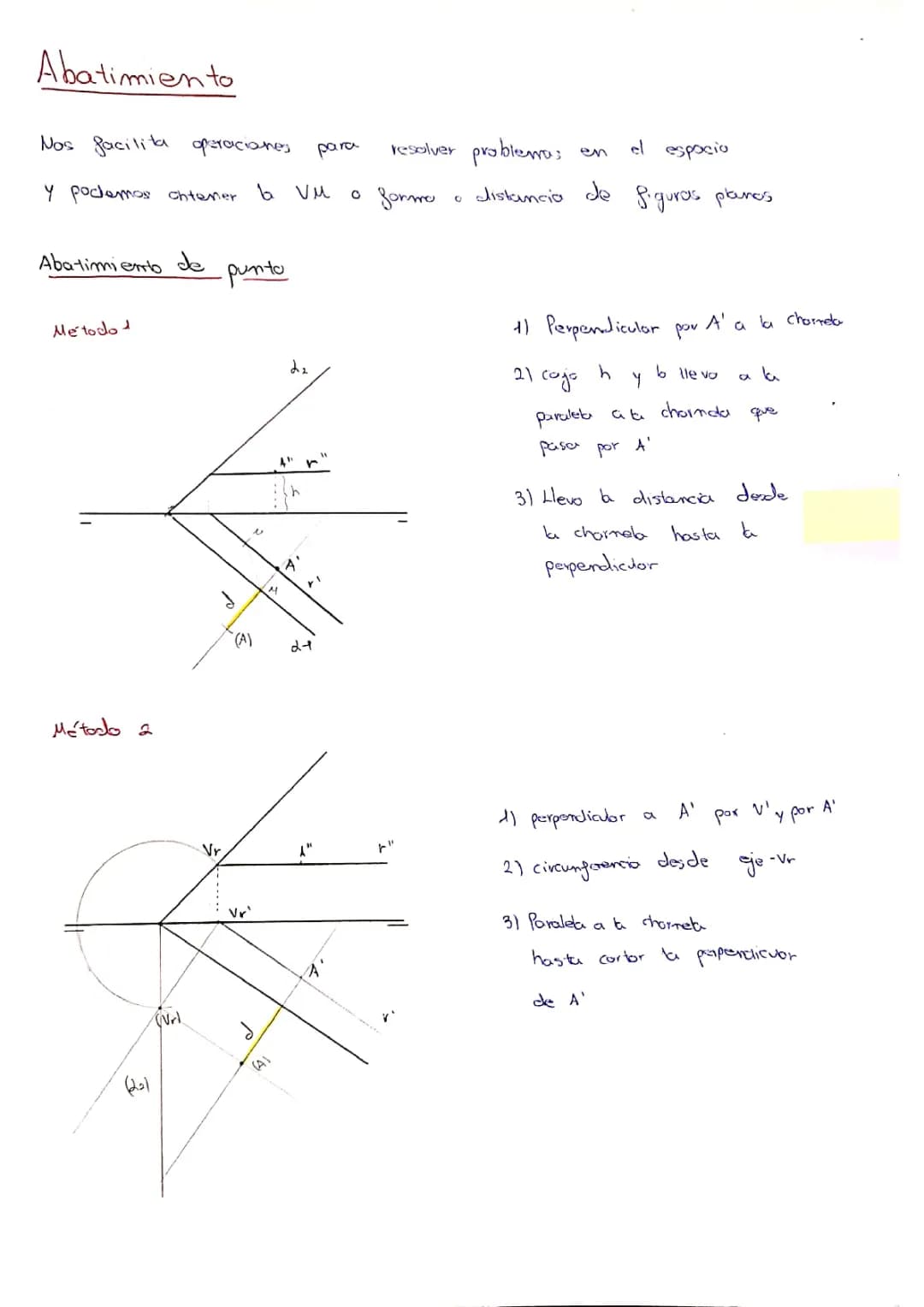 Aprende sobre Métodos de Abatimiento y Cambios de Plano en Geometría Descriptiva