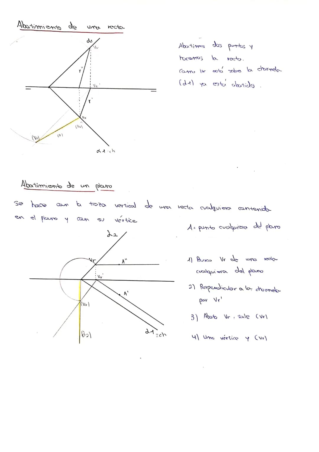 Abatimiento
Nos facilita operaciones
y podemos chtener
Abatimiento
Metodo
Método 2
(22)
de
Wrl
Vr
punto
(A)
Vr'
в им
F
4
de
A"
r
para
24
res