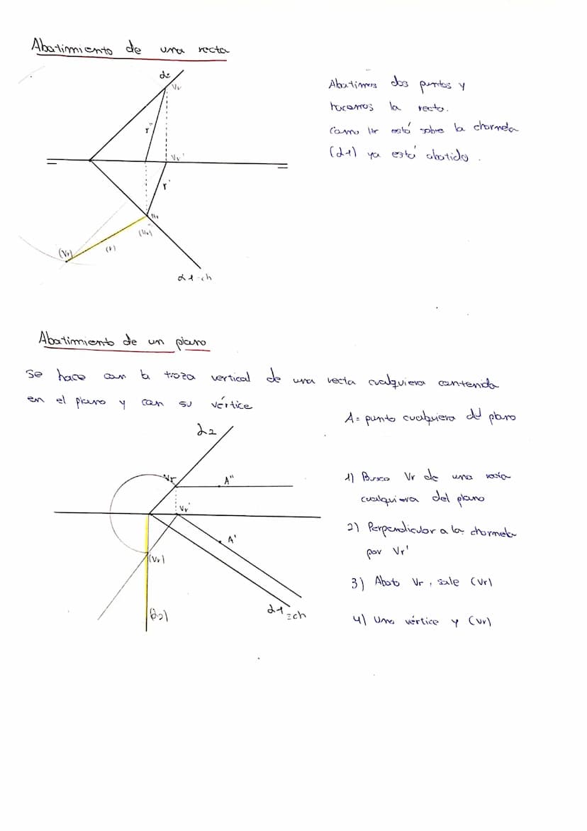 Abatimiento
Nos facilita operaciones
y podemos chtener
Abatimiento
Metodo
Método 2
(22)
de
Wrl
Vr
punto
(A)
Vr'
в им
F
4
de
A"
r
para
24
res