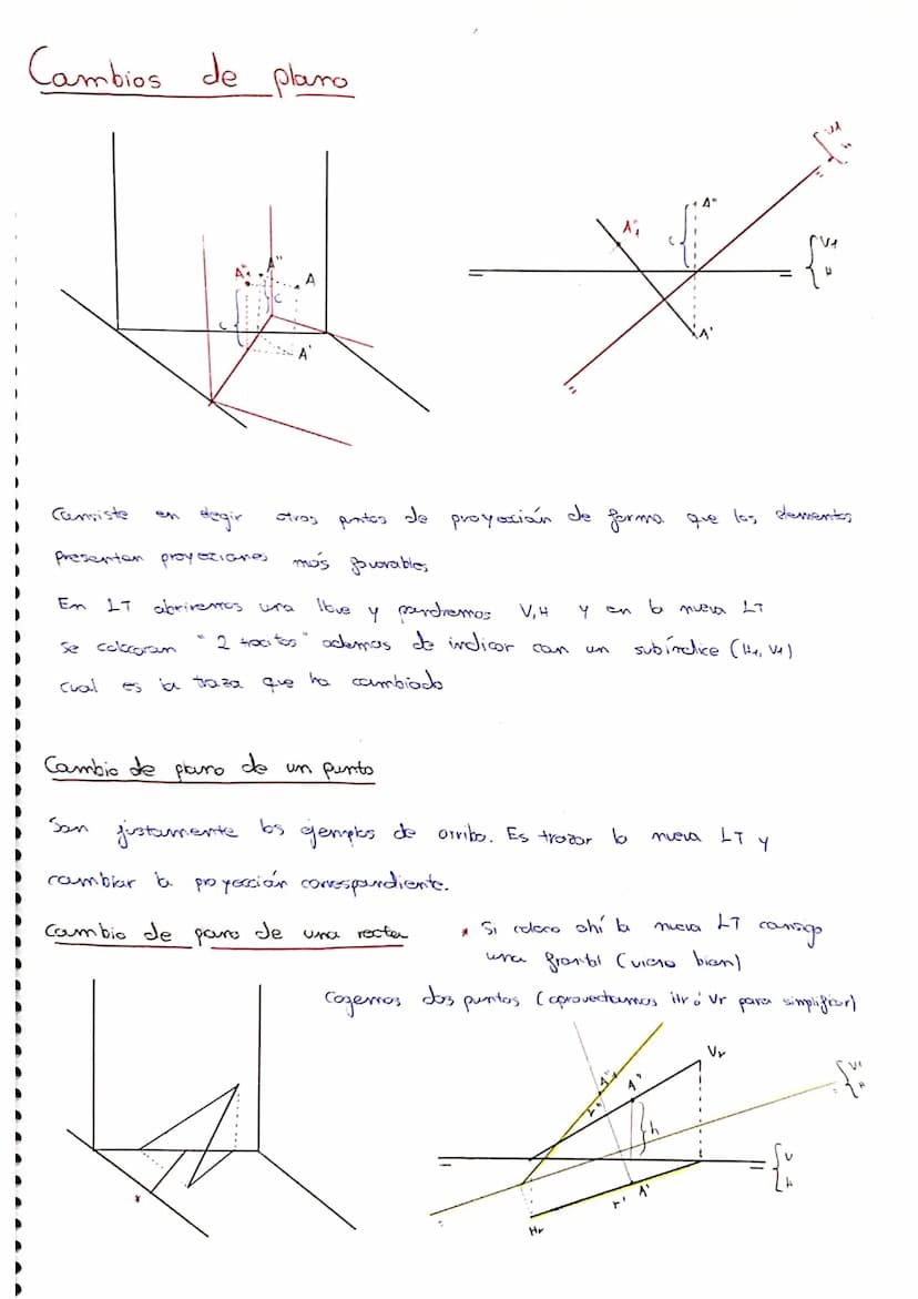 Abatimiento
Nos facilita operaciones
y podemos chtener
Abatimiento
Metodo
Método 2
(22)
de
Wrl
Vr
punto
(A)
Vr'
в им
F
4
de
A"
r
para
24
res