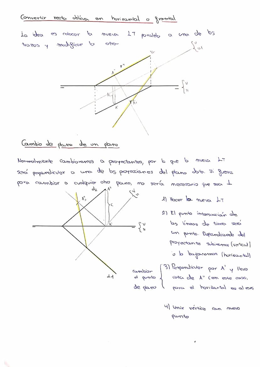 Abatimiento
Nos facilita operaciones
y podemos chtener
Abatimiento
Metodo
Método 2
(22)
de
Wrl
Vr
punto
(A)
Vr'
в им
F
4
de
A"
r
para
24
res