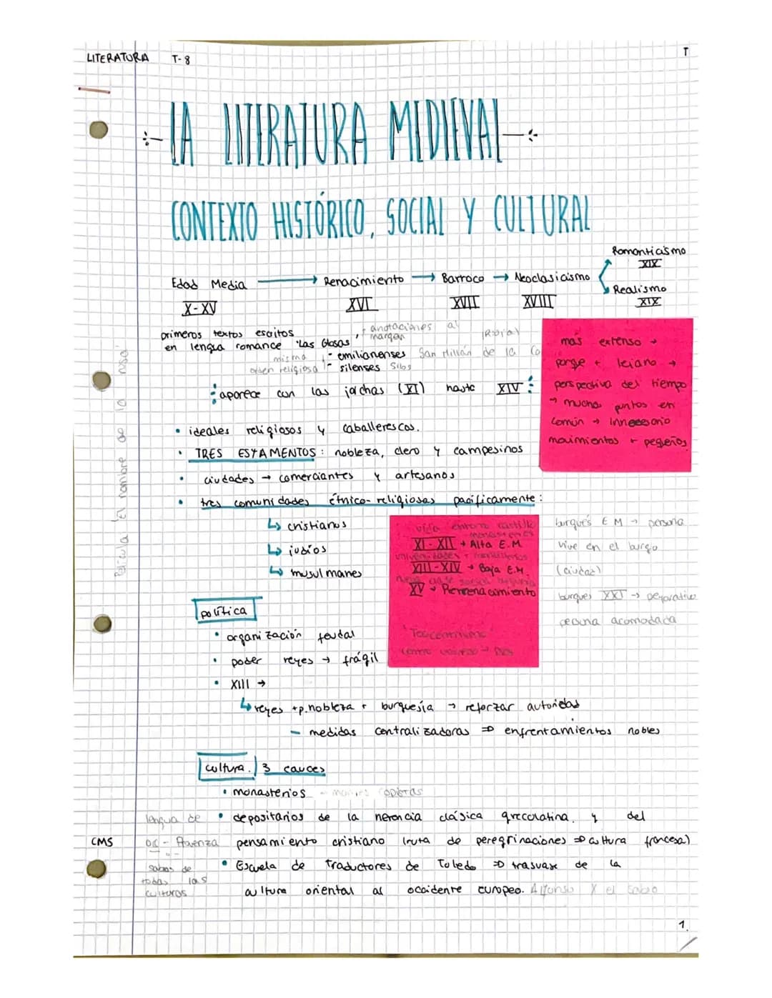 
<h2 id="contextohistricosocialycultural">Contexto Histórico, Social y Cultural</h2>
<p>La literatura medieval pertenece a la Edad Media, qu