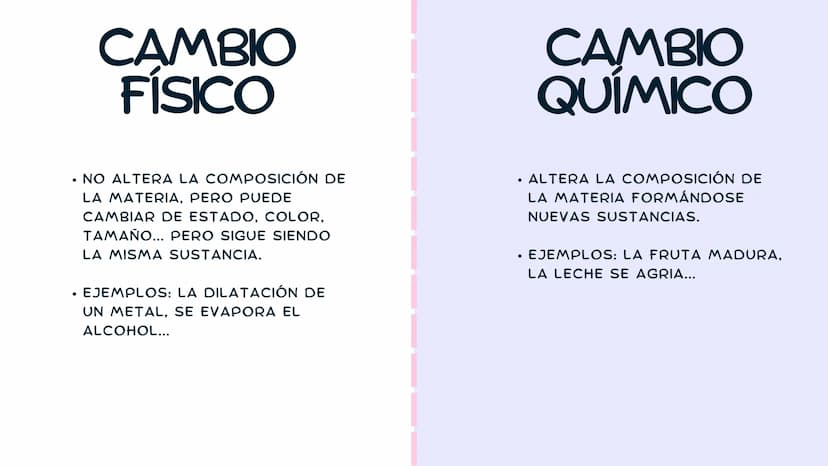FÍSICA Y
У
QUÍMICA
TEMA 1 Y 2 LA CIENCIA
LA CIENCIA NOS EXPLICA EL MUNDO QUE NOS
RODEA GRACIAS AL MÉTODO CIENTÍFICO.
. LA CIENCIA NOS AYUDA 