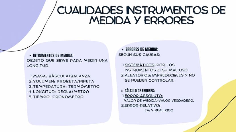 FÍSICA Y
У
QUÍMICA
TEMA 1 Y 2 LA CIENCIA
LA CIENCIA NOS EXPLICA EL MUNDO QUE NOS
RODEA GRACIAS AL MÉTODO CIENTÍFICO.
. LA CIENCIA NOS AYUDA 