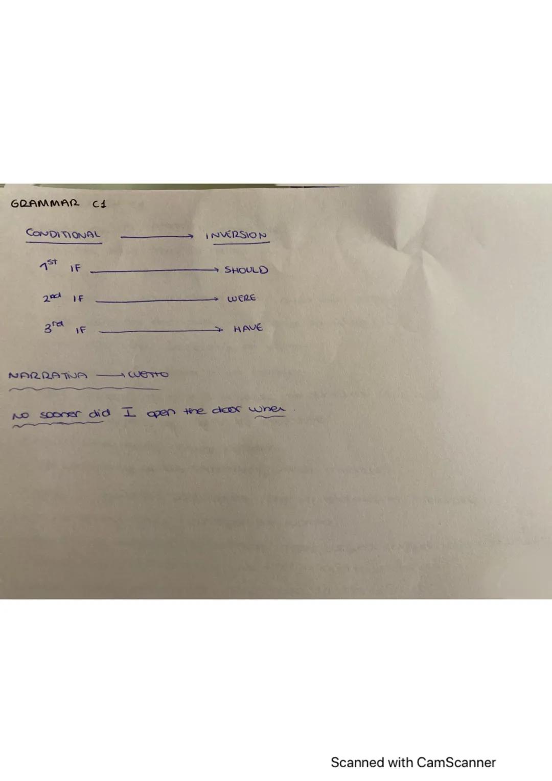 Nivel de Inglés C1: Principios y Conceptos