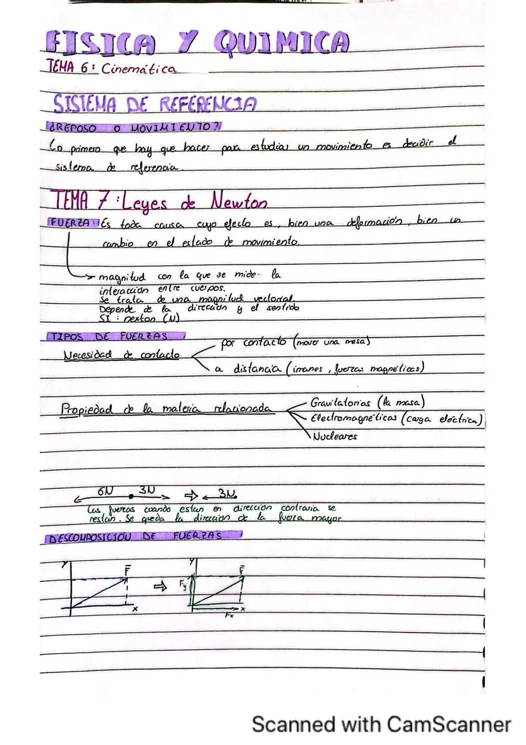 FISICA Y QUIMICA
TEMA 6: Cinematica
SISTEMA DE REFERENCIA
¿REPOSO O MOVIMIENTO?
primero que hay que
sistema de referencia
bacer
para
Depende